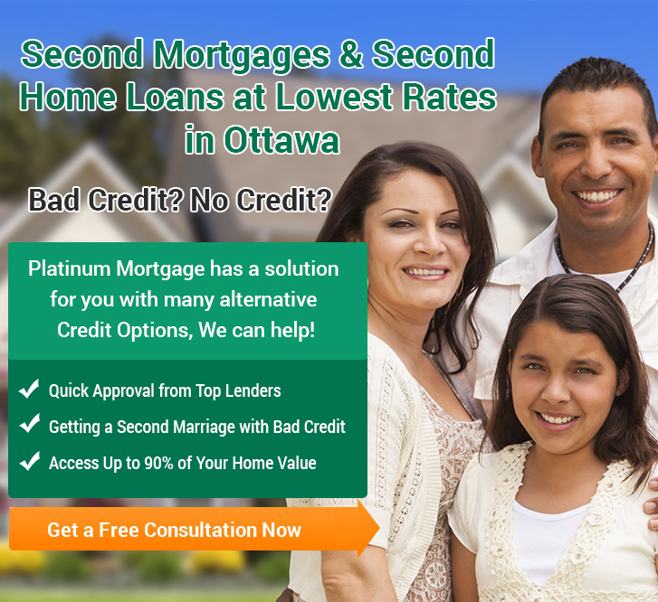 Landing Page - Platinum Mortgages Ottawa